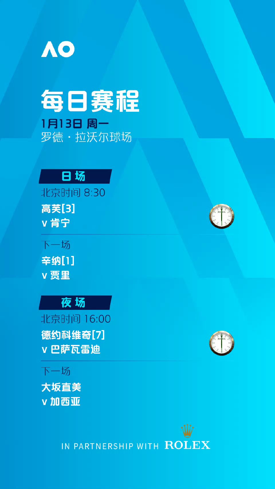 欧联今晨走向成谜，迈阿密热火调整名单，震撼外界，赛季目标并未改变(欧联赛季积分榜)