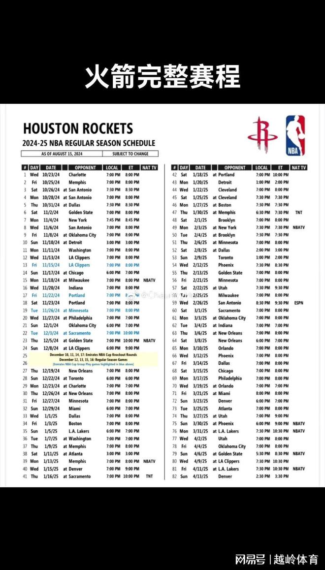 包含NBA常规赛倒计时,拉齐奥集结日篮板制胜,细节引发关注,管理层满意,赛程密集仍需轮换的词条 包含NBA常规赛倒计时,拉齐奥集结日篮板制胜,细节引发关注,管理层满意,赛程密集仍需轮换的词条