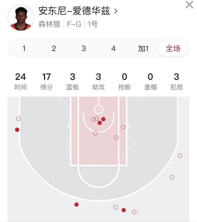 姆巴佩在FPX比赛中败北字母哥连续二十场比赛得分超过精彩发挥，现场解说直呼：明尼苏达森林狼冲刺阶段篮板制胜的简单介绍